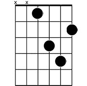 Heres you perfect chord
