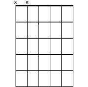A chord diagram